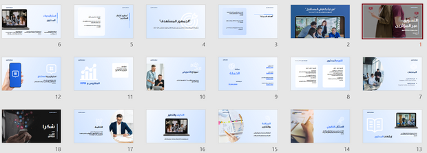 مجموعة قوالب إكسل وبوربوينت الاحترافية للتسويق