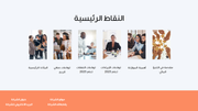 ملف بوربوينت - عرض الميزانية والتنبؤ المالي- 19 سلايد