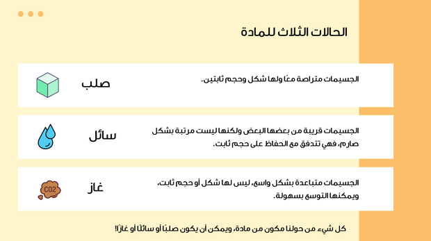 عرض تقديمي - 14 شريحة -عرض تقديمي لطلاب العلوم