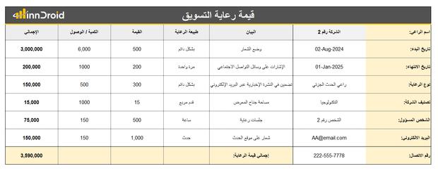 قالب اكسل - قيمة رعاية التسويق