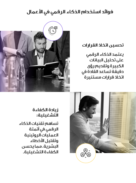 عرض تقديمي - 27 شريحة -تكنولوجيا الاعمال لشركة (نظم الذكاء الرقمي)