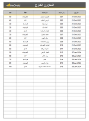قالب اكسل - قائمة مخزون المستودع