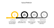 عرض تقديمي - 60شريحة  -مدينة النجوم