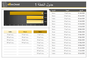 جدول اكسل - تتبع مهام الموظفين