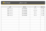 نموذج اكسل - مخزون معدات شركة تكنولوجيا المعلومات