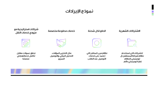 عرض تقديمي  - مستقبل لوجستي ذكي  - 14 شريحة