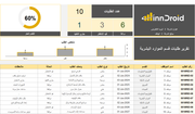 تقرير إكسل _ طلبات قسم الموارد البشرية