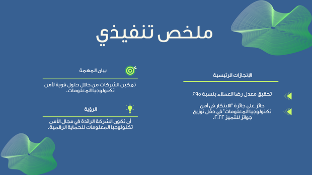 نموذج بوربوينت 12 سلايد متحرك - تحليل سواتنقاط القوة والضعف والفرص و التهديدات SWOT