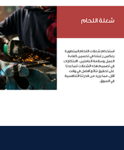 عرض تقديمي - 25 شريحة  - المرافق الصناعية الذكية: مستقبل الأعمال