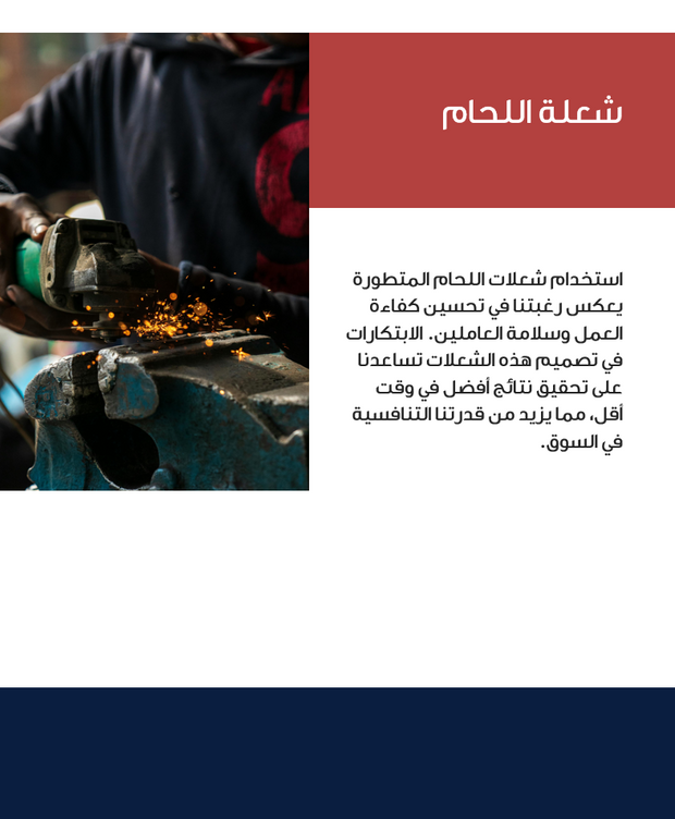 عرض تقديمي - 25 شريحة  - المرافق الصناعية الذكية: مستقبل الأعمال
