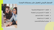 ملف بوربوينت - استراتيجية تحسن محركات البحث - 18 سلايد