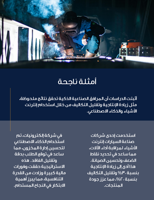 عرض تقديمي - 25 شريحة  - المرافق الصناعية الذكية: مستقبل الأعمال