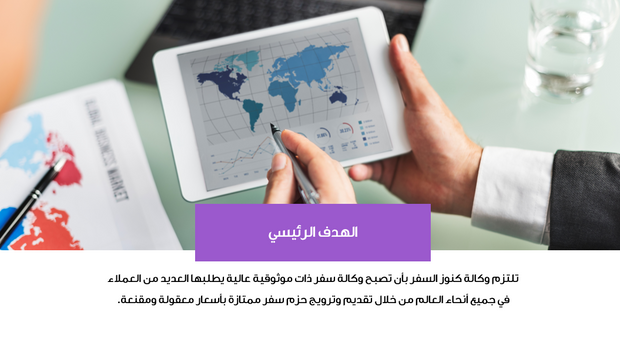 عرض تقديمي بوربوينت - 16 شريحة - وكالة سياحة و سفر  وعروض الطيران