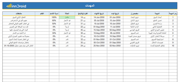 قالب اكسل-  الجدول الزمني للمهمة - مخطط جانت Gantt