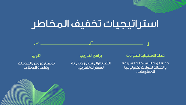 نموذج بوربوينت 12 سلايد متحرك - تحليل سواتنقاط القوة والضعف والفرص و التهديدات SWOT