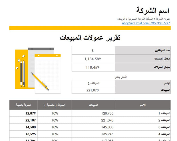 ملف اكسل - عمولات المبيعات بحسب الموظفين