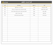 قائمة اسعار خدمات التنظيف