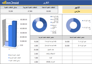 نموذج اكسل و داشبورد - التدفقات النقدية للايرادات و المصاريف