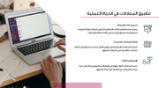 عرض تقديمي - 29 شريحة  - ابتكار الأعمال: مفاهيم وأساليب وتطبيقات