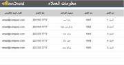 قالب اكسل - تقييم مخاطر العملاء -Excel temlate