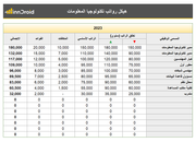 نموذج اكسل - هيكل رواتب تكنولوجيا المعلومات