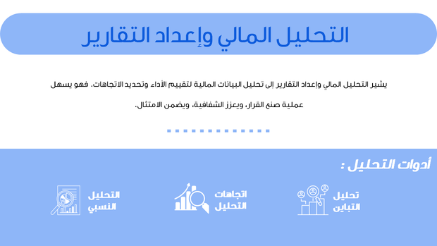 نموذج بوربوينت - الإدارة المالية