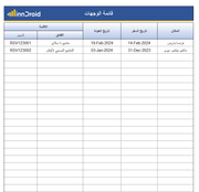 نموذج اكسل - مخطط السفر