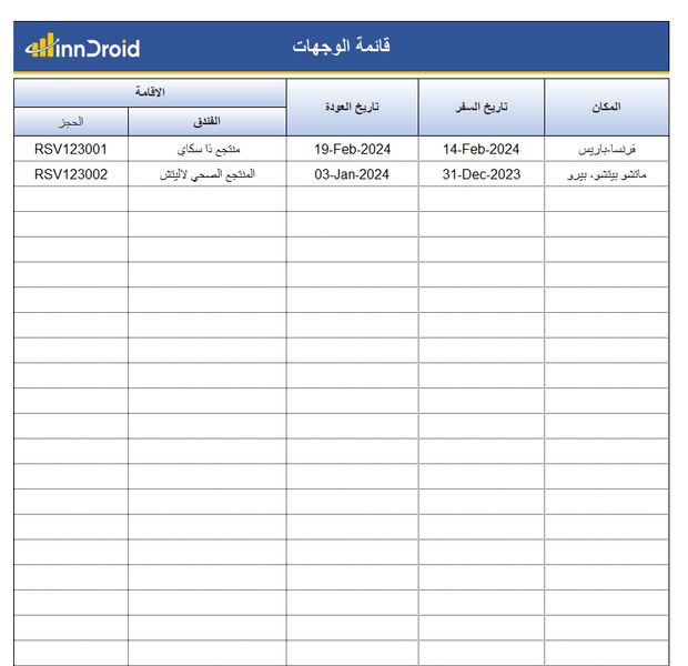 نموذج اكسل - مخطط السفر