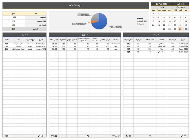 تقرير إكسل لمتابعة مبيعات المطعم ومصاريف وأرباح المطعم اليومية