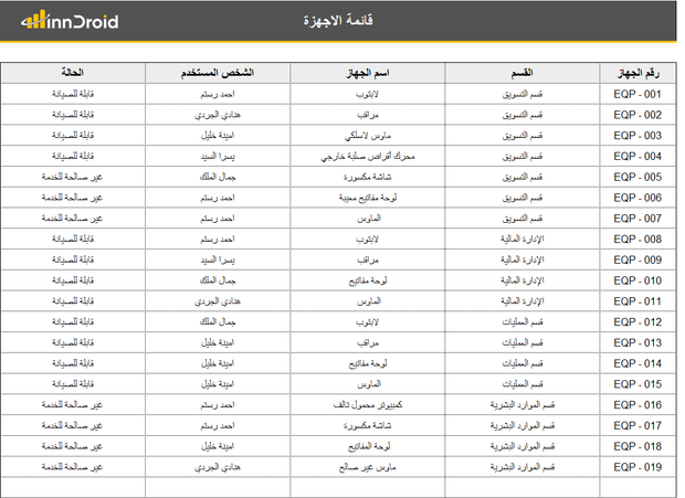 نموذج اكسل - تقرير حالة الأجهزة في قسم الصيانة