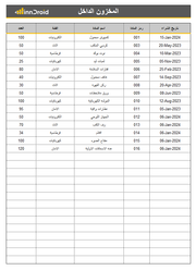 قالب اكسل - قائمة مخزون المستودع