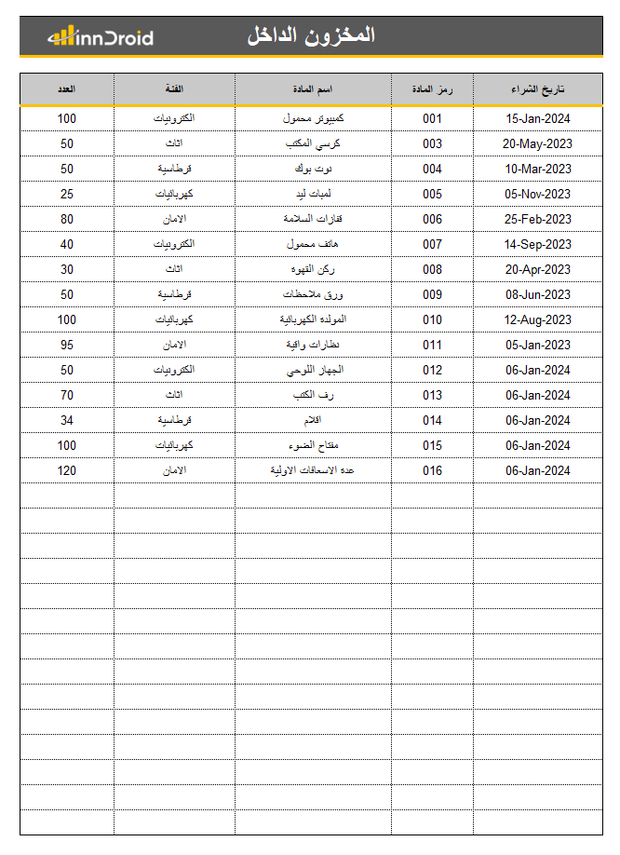 قالب اكسل - قائمة مخزون المستودع