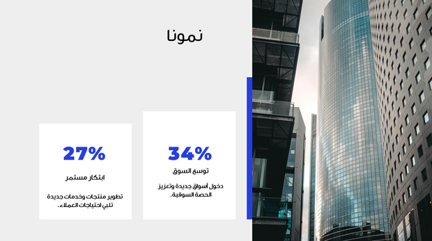 عرض تقديمي - 50 شريحة  -مقترح المشروع: حلول تسويقية مبتكرة وفعالة