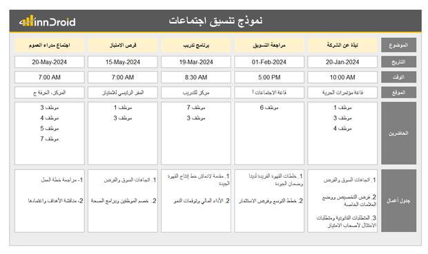 ملخص تنسيق الإجتماعات وعرضه بشكل احترافي - ملف اكسل