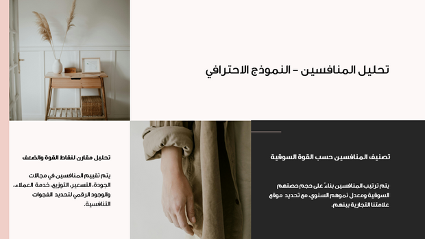 عرض تقديمي  - قالب بوربوينت لاستراتيجية العلامة التجارية  - 13 شريحة