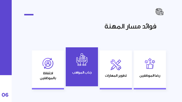 عرض بوربوينت - 21 شريحة - قالب عرض مسار وتطوير مهنة الموظف