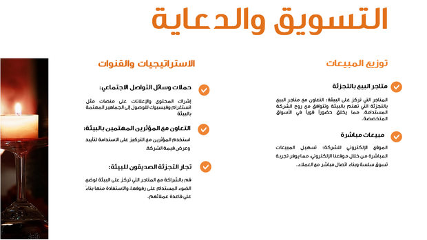 قالب عرض بوربوينت خطة المبيعات - شريحة عرض التسويق والدعاية