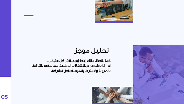 عرض بوربوينت - 21 شريحة - قالب عرض مسار وتطوير مهنة الموظف