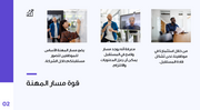 عرض بوربوينت - 21 شريحة - قالب عرض مسار وتطوير مهنة الموظف