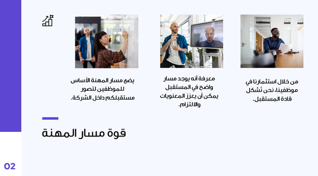 عرض بوربوينت - 21 شريحة - قالب عرض مسار وتطوير مهنة الموظف