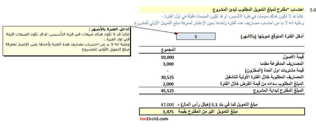 ملف لعمل دراسة جدوى اقتصادية 3 سنوات - "دراسة مالية"