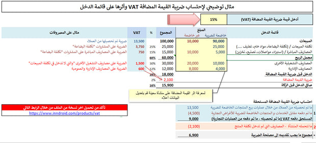 ملف لإحتساب ضريبة القيمة المضافة وأثرها على قائمة الدخلVAT