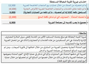 ملف لإحتساب ضريبة القيمة المضافة وأثرها على قائمة الدخلVAT